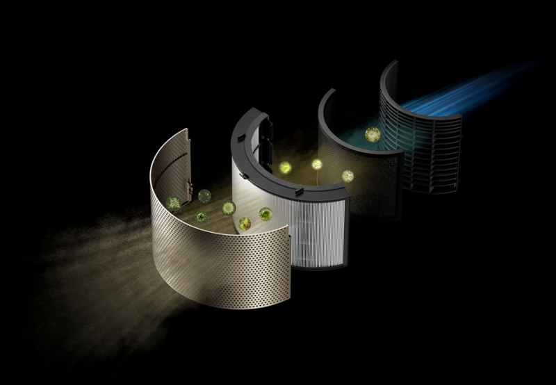 Как поддерживать чистоту в доме без хлопот? Помогут эти устройства