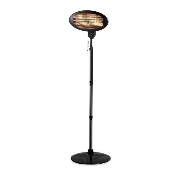 Лучшие кварцевые обогреватели: топ-8 моделей в 2025 году